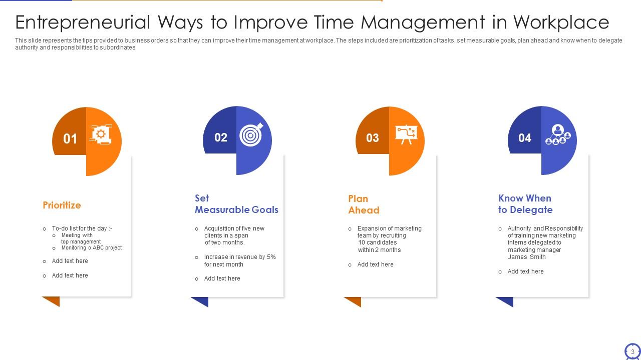 Time Management Powerpoint Ppt Template Bundles | Presentation Graphics ...