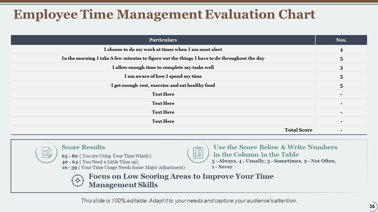time management presentation ideas