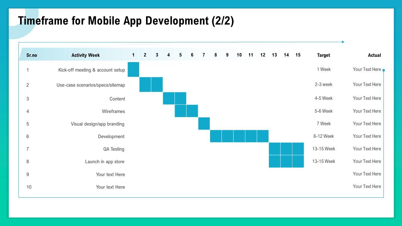 Timeframe for mobile app development ppt styles elements Slide01