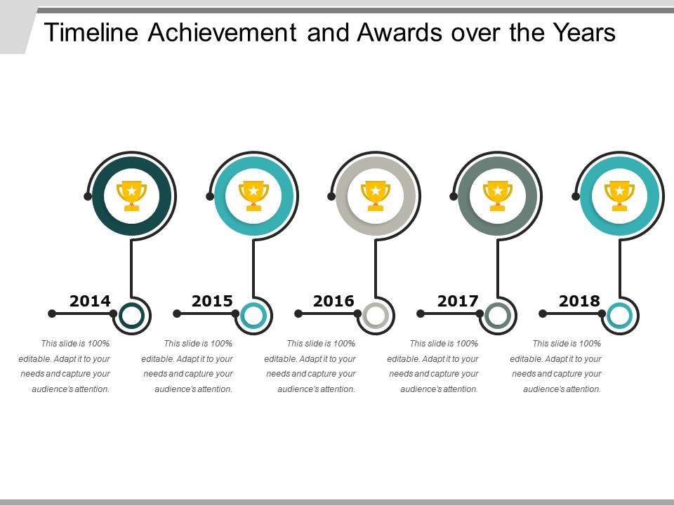 Timeline Achievement And Awards Over The Years | PowerPoint ...