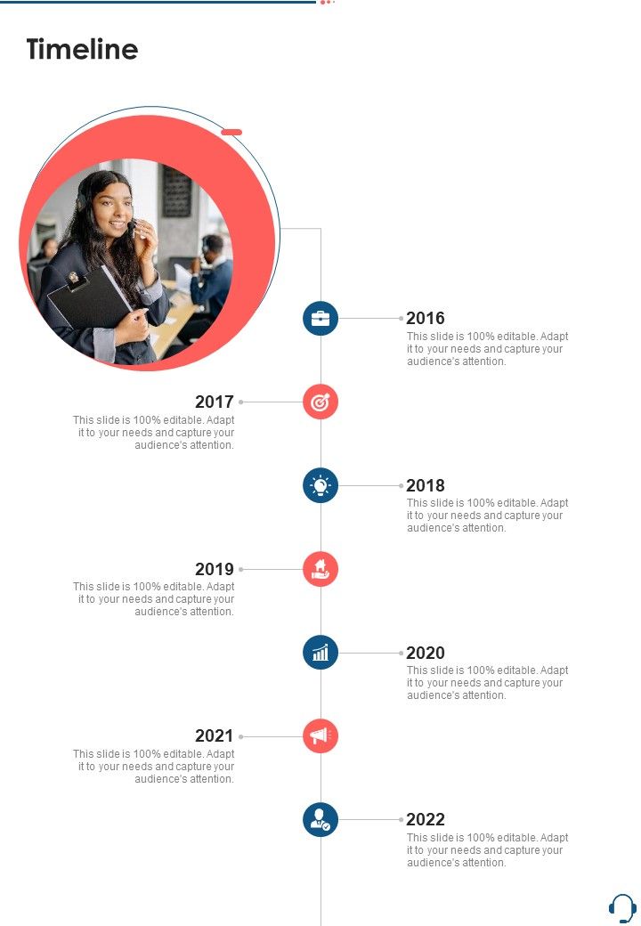 Timeline Call Center Proposal One Pager Sample Example Document ...