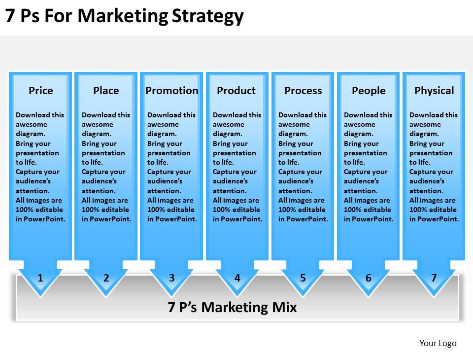 Harden Uforglemmelig Indstilling Timeline Chart 7 Ps For Marketing Strategy Powerpoint Templates PPT  Backgrounds Slides 0618 | PowerPoint Presentation Slides | PPT Slides  Graphics | Sample PPT Files | Template Slide