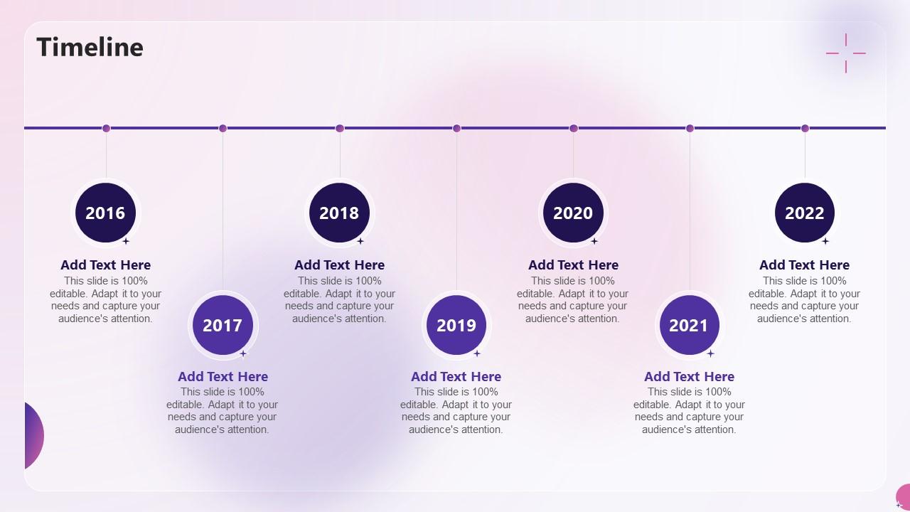 Top 10 Comparison Timeline Powerpoint Presentation Templates In 2026 ...