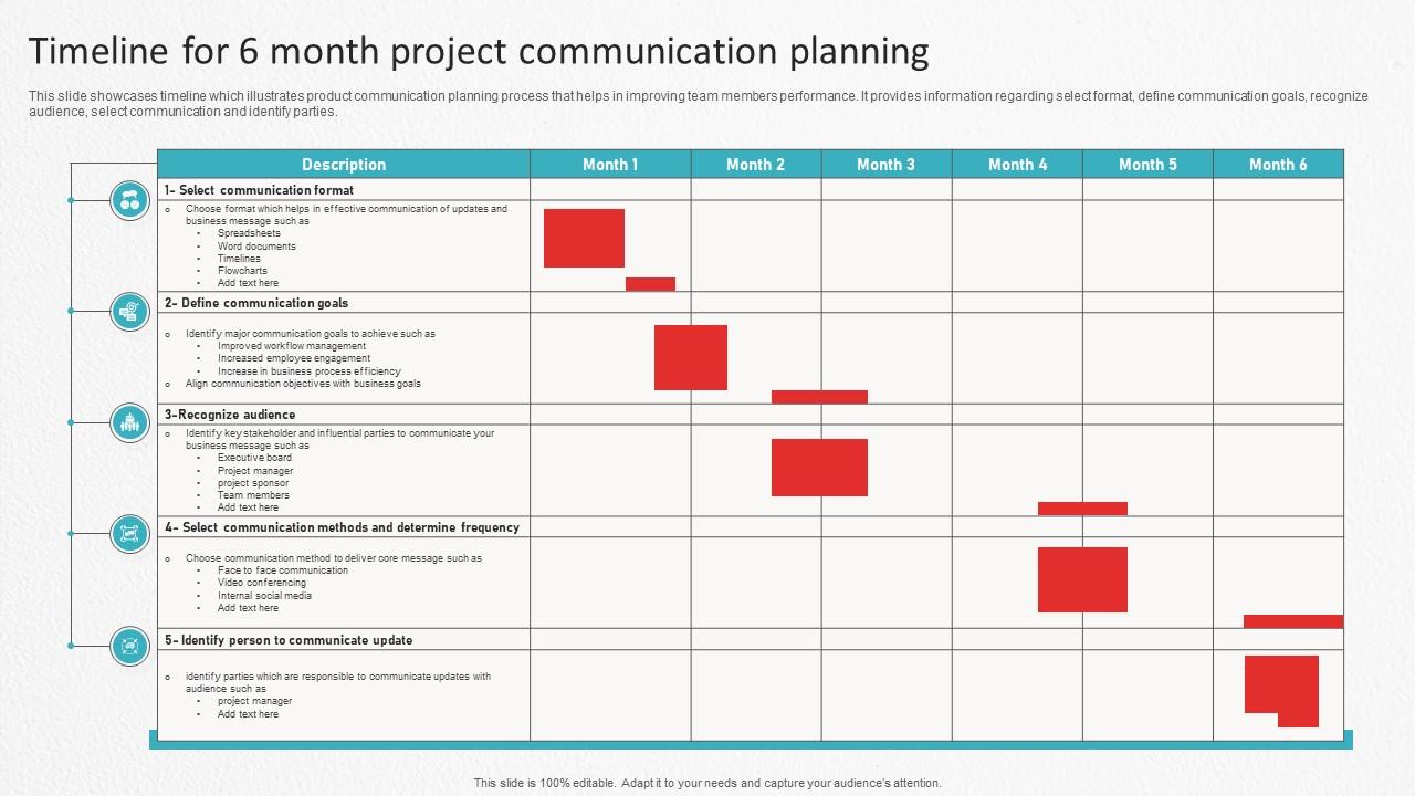 Timeline For 6 Month Project Communication Planning PPT Example