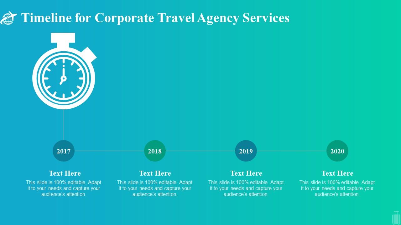 timeline travel agency