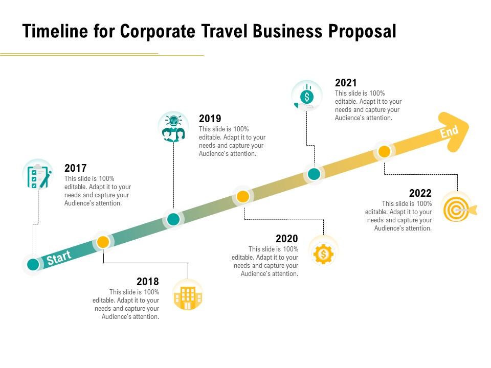 Timeline for corporate travel business proposal ppt file design Slide01