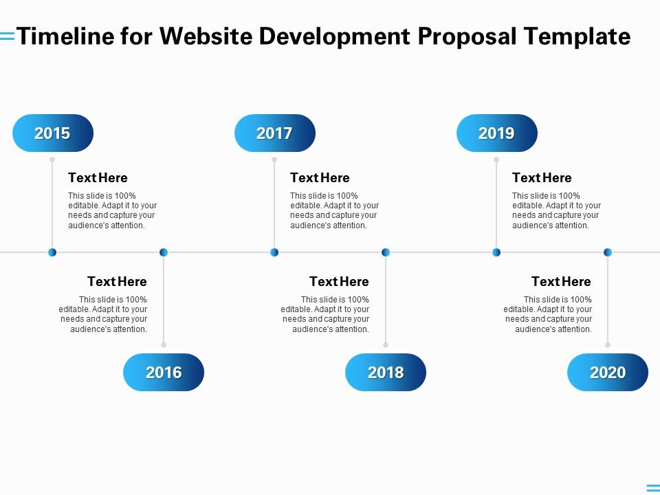 Timeline For Website Development Proposal Template Ppt Powerpoint