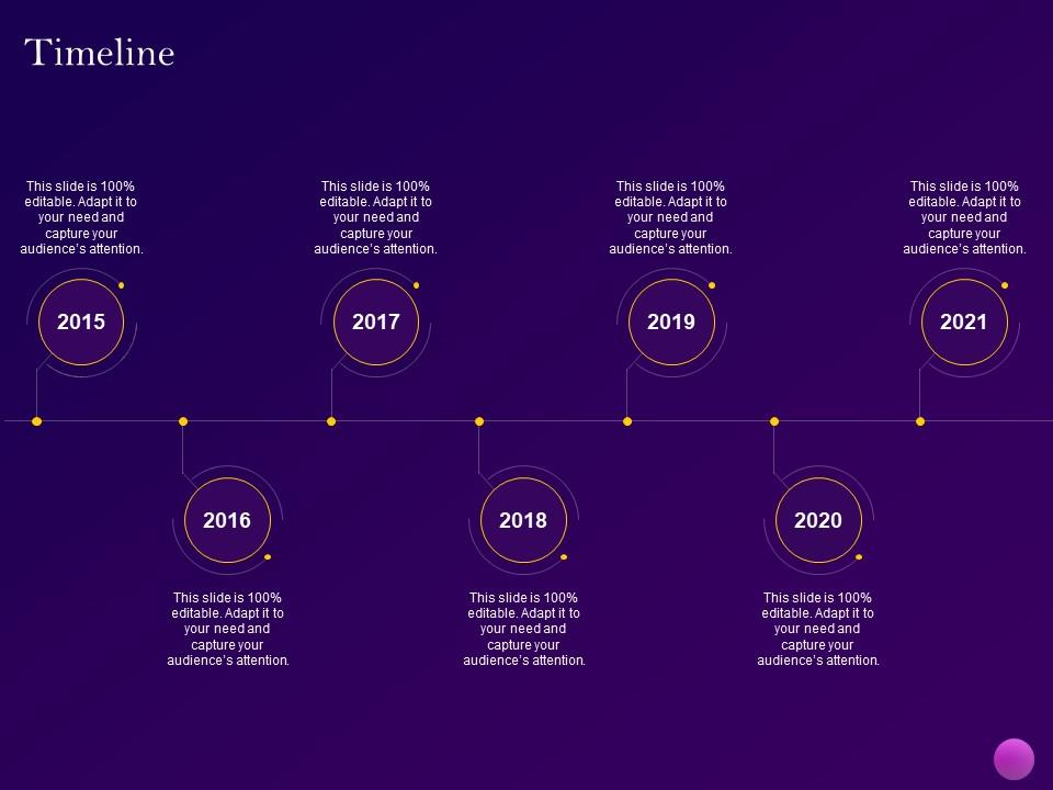 Top 10 7 Steps Timeline Powerpoint Presentation Templates In 2026 ...