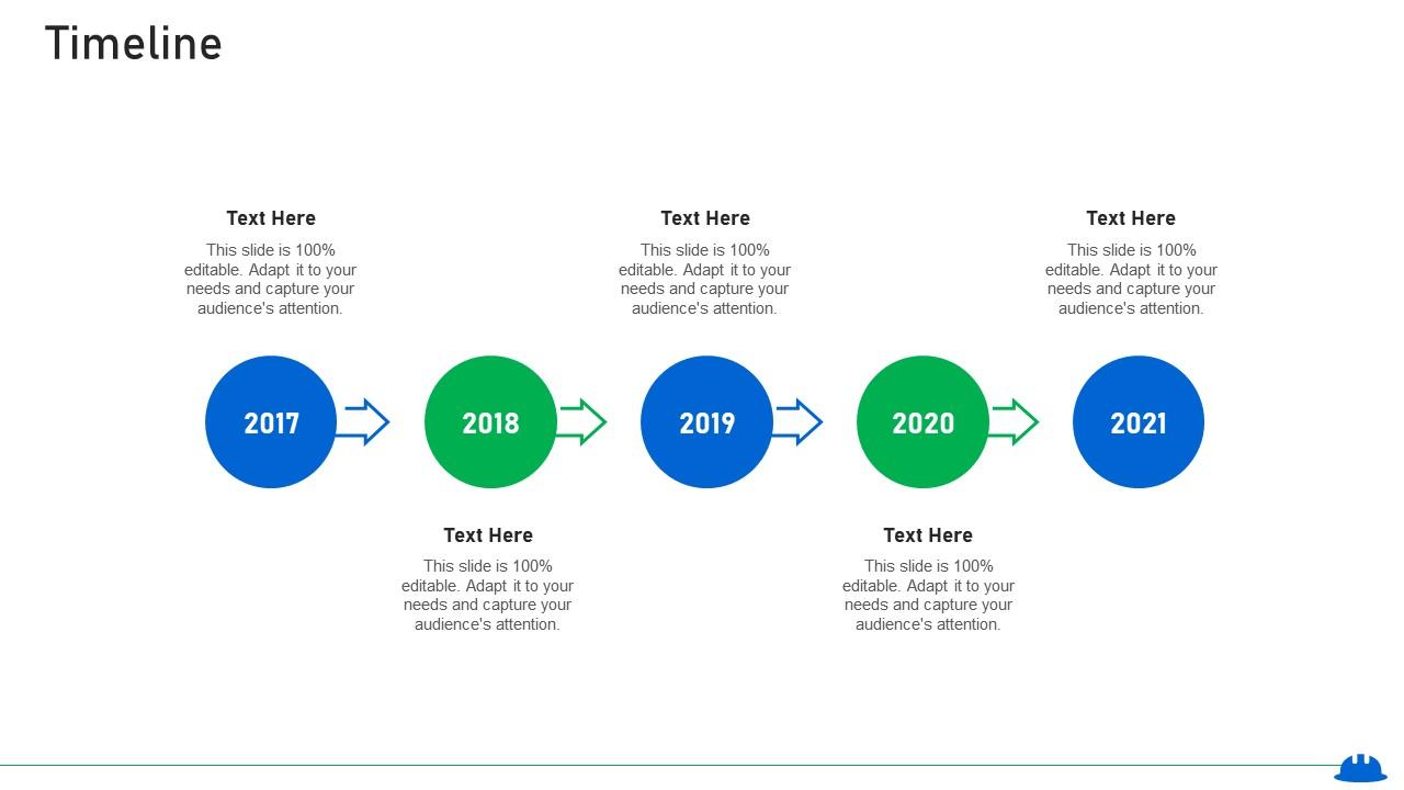 Top 10 Defect Trends PowerPoint Presentation Templates in 2026