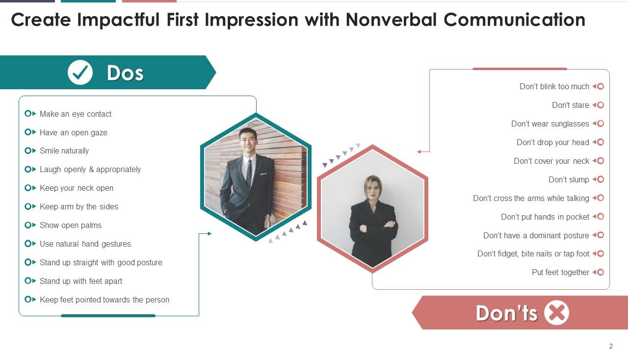 Tips For Effective Nonverbal Communication Training Ppt Presentation