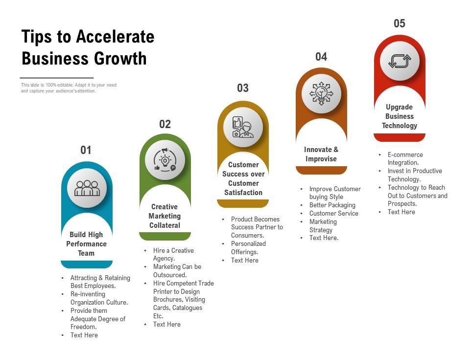 5 Tips to Accelerate Business Growth
