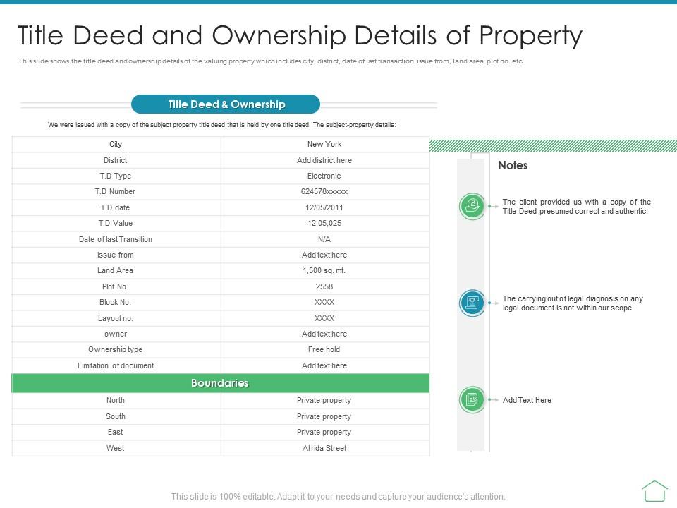 Title Deed And Ownership Details Of Property Real Estate Appraisal And