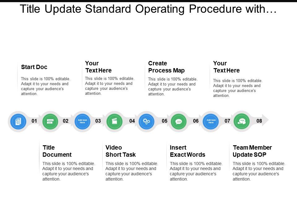 Title update standard operating procedure with icons Slide01