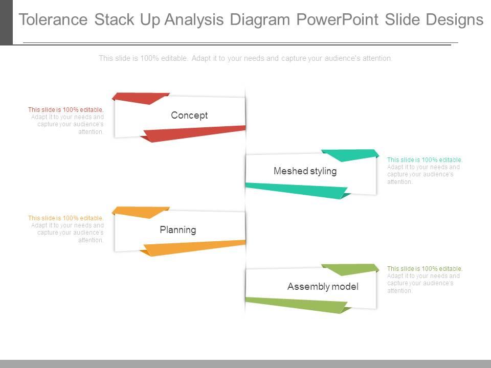 Tolerance Stack Up Analysis Diagram Powerpoint Slide Designs