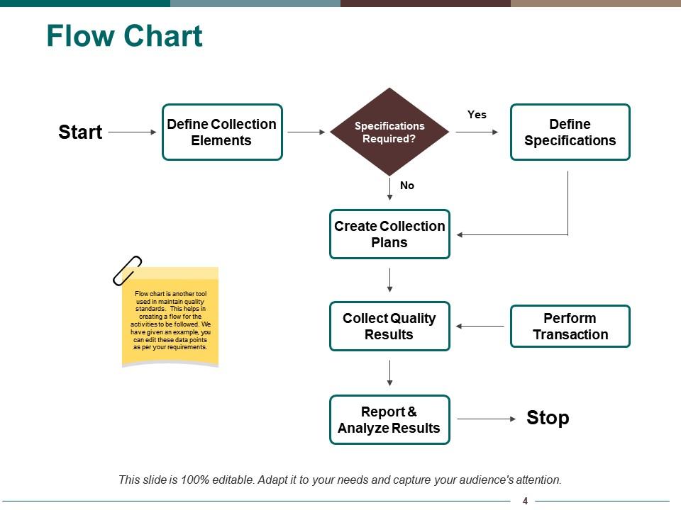 Top 10 Tools Of Quality PowerPoint Presentation Templates in 2025