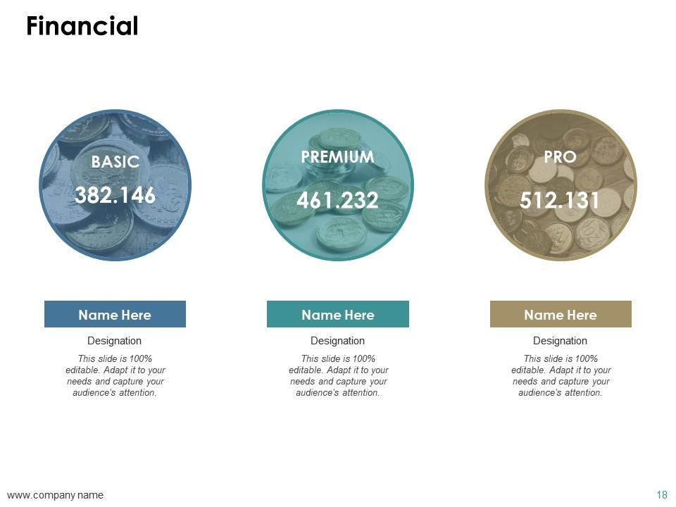 Tools Of Quality Powerpoint Presentation Slides | Presentation Graphics ...