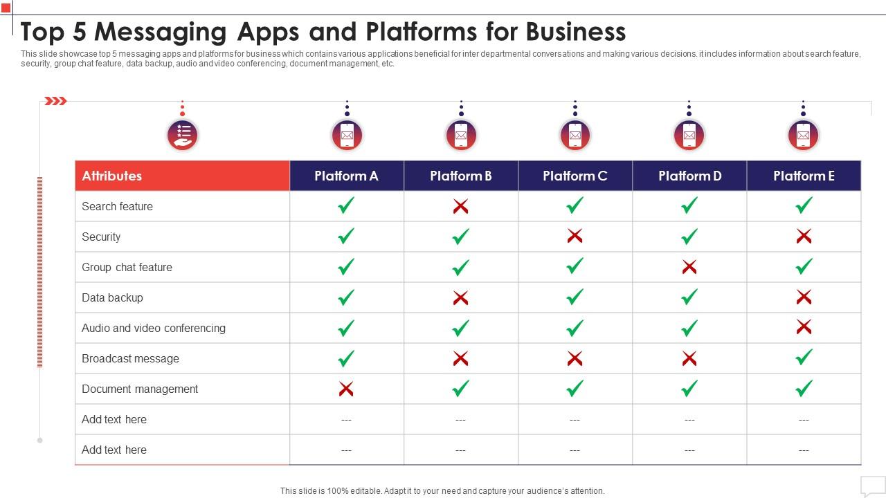 Top 5 Messaging Apps And Platforms For Business Slide01