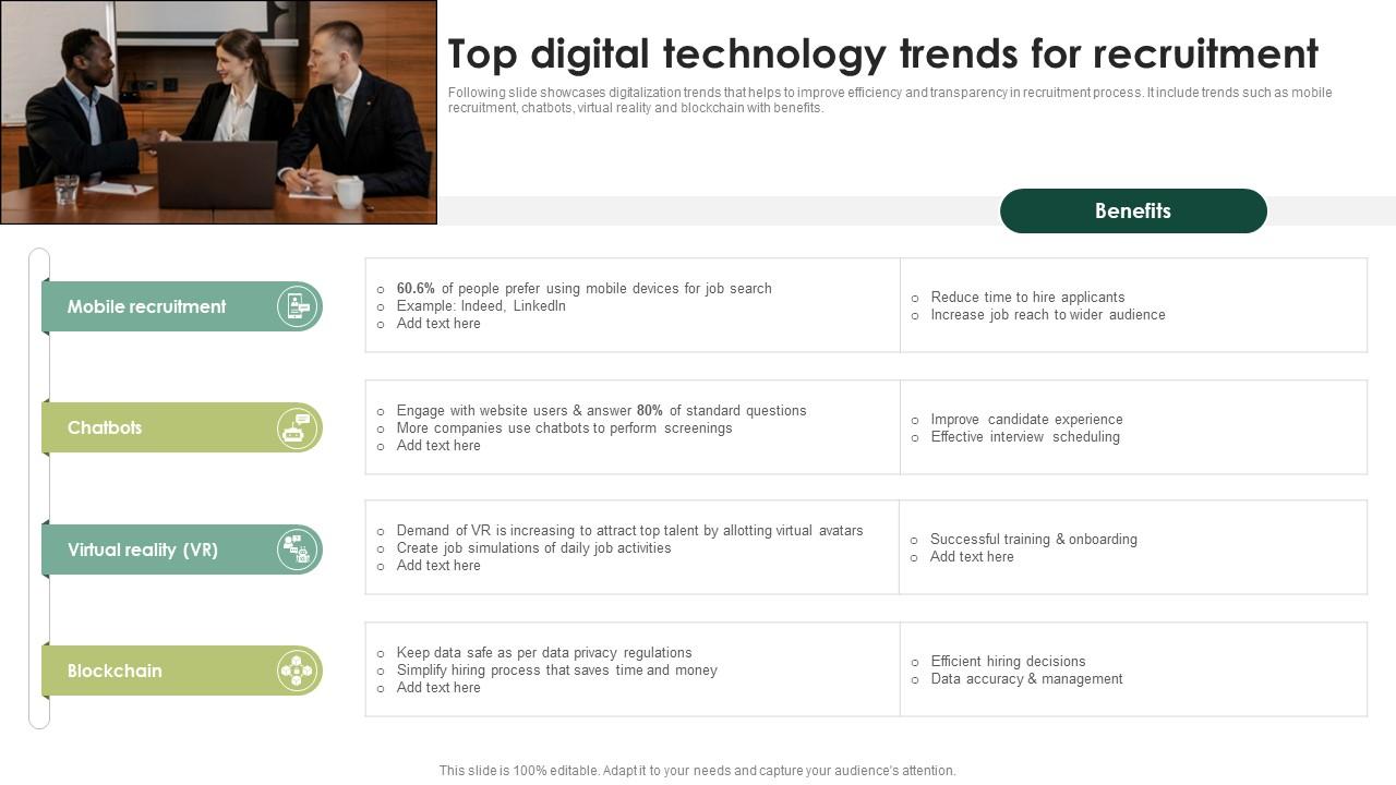 Top Digital Technology Trends For Streamlining Hr Operations Through Top Digital Technology Trends For Streamlining Hr Operations Through