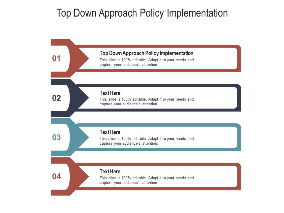 policy and implementation