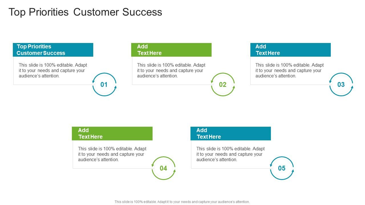 Top Priorities Customer Success In Powerpoint And Google Slides Cpb Slide01