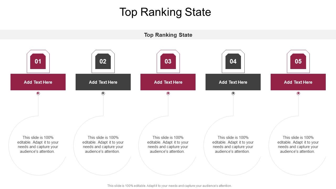 Top 10 Ranking PowerPoint Presentation Templates in 2025