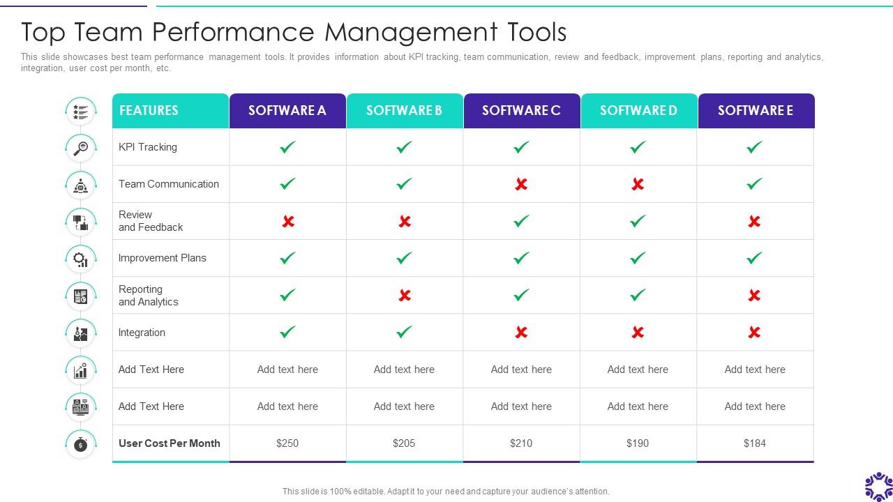 Top Team Performance Management Tools Presentation Graphics Top Team Performance Management Tools Presentation Graphics