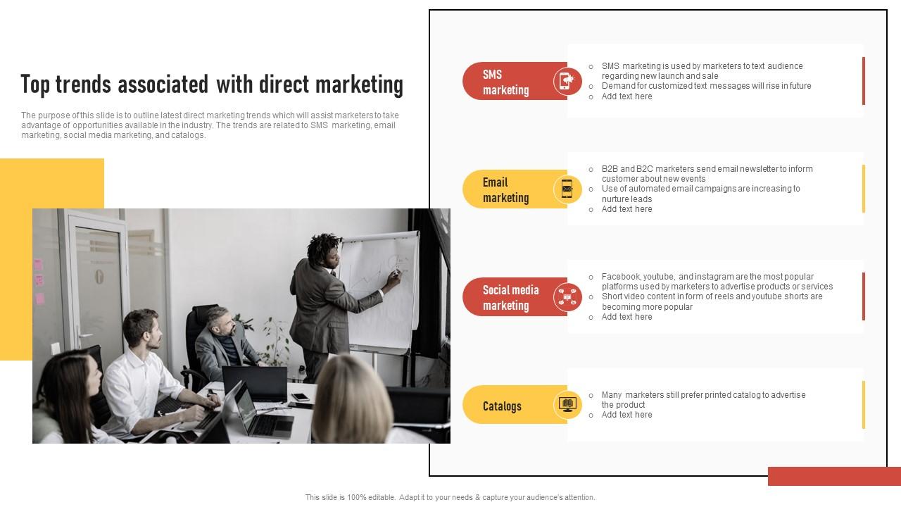 https://www.slideteam.net/media/catalog/product/cache/1280x720/t/o/top_trends_associated_with_direct_marketing_introduction_to_direct_marketing_strategies_mkt_ss_v_slide01.jpg