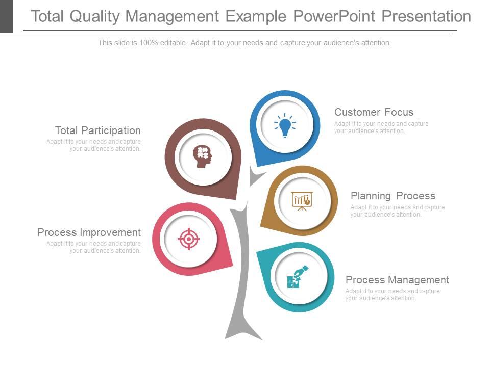 total_quality_management_example_powerpoint_presentation_Slide01