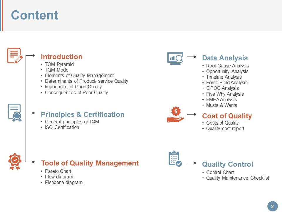 Top 10 Quality Improvement PowerPoint Presentation Templates in 2025