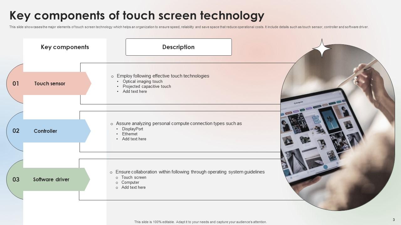 Touch Screen Technology Powerpoint Ppt Template Bundles PPT Slide