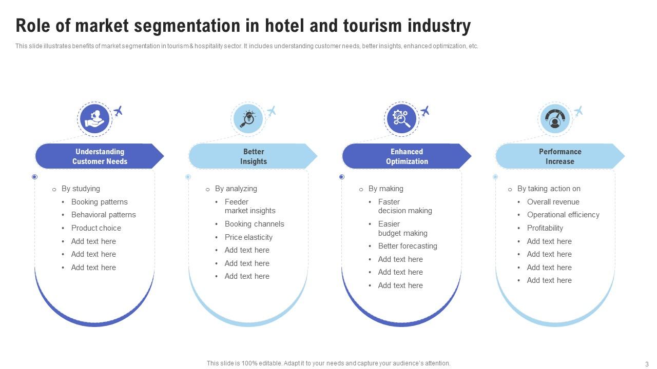 Tourism Market Segmentation Powerpoint Ppt Template Bundles