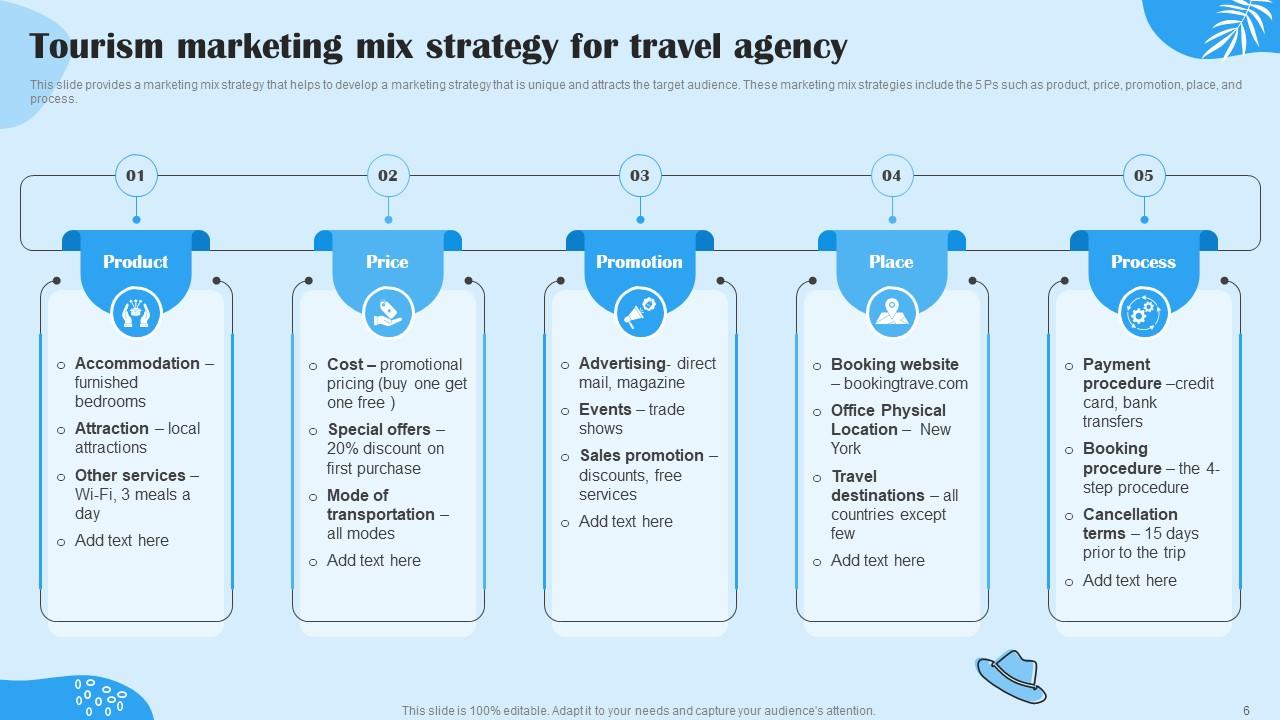 tourism marketing strategy ppt
