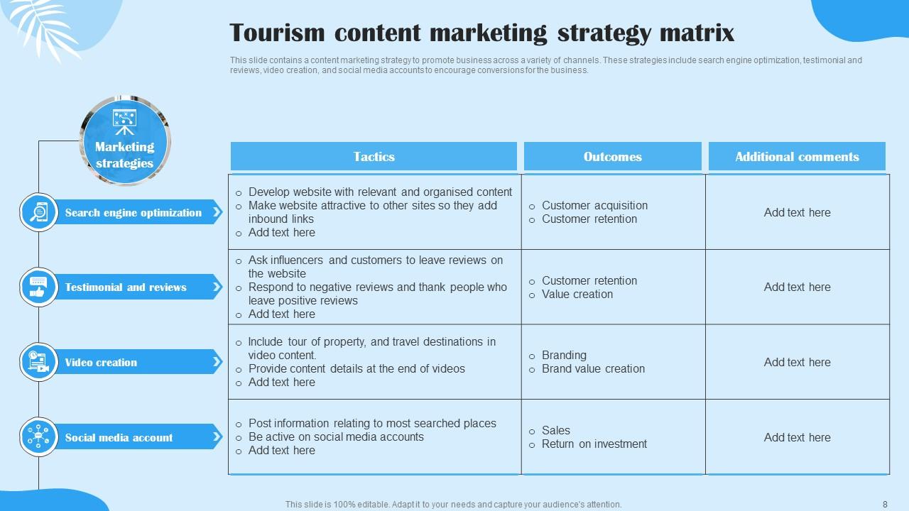 tourism marketing strategy ppt