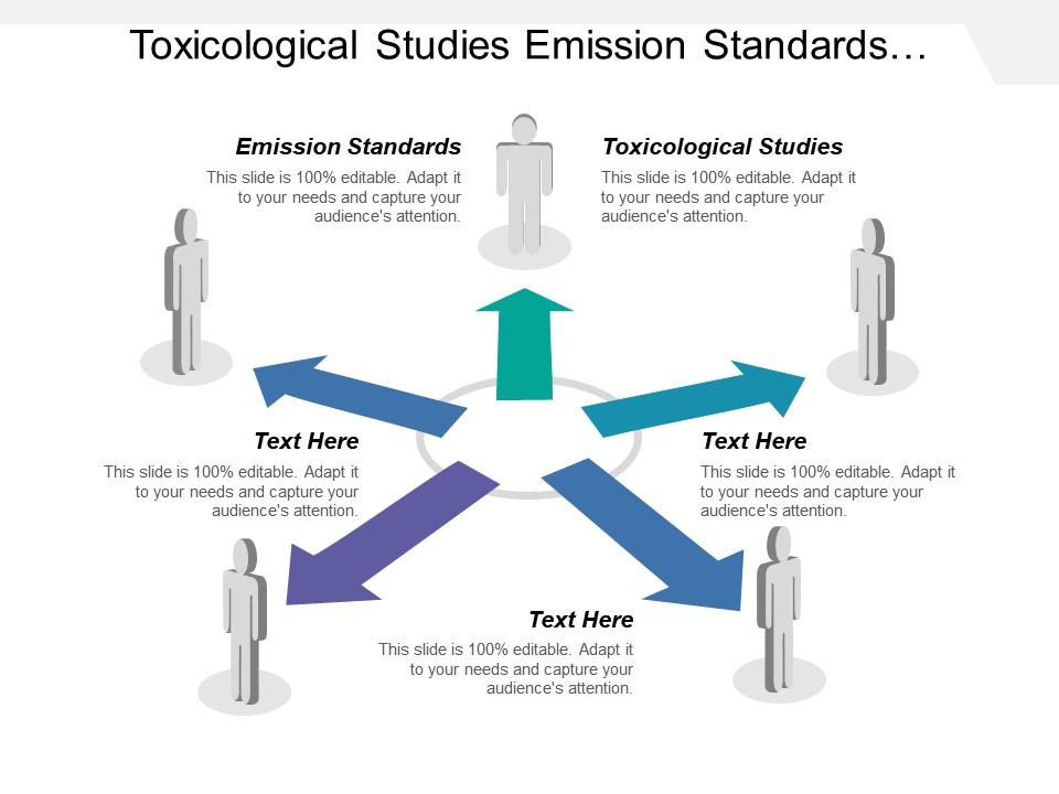 Toxicological studies emission standards components pathway resource conservation Slide01