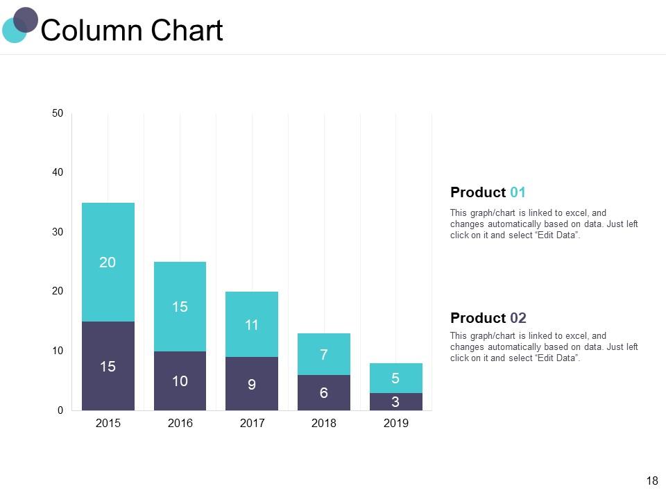 TQM Elements Powerpoint Presentation Slides | Presentation Graphics ...