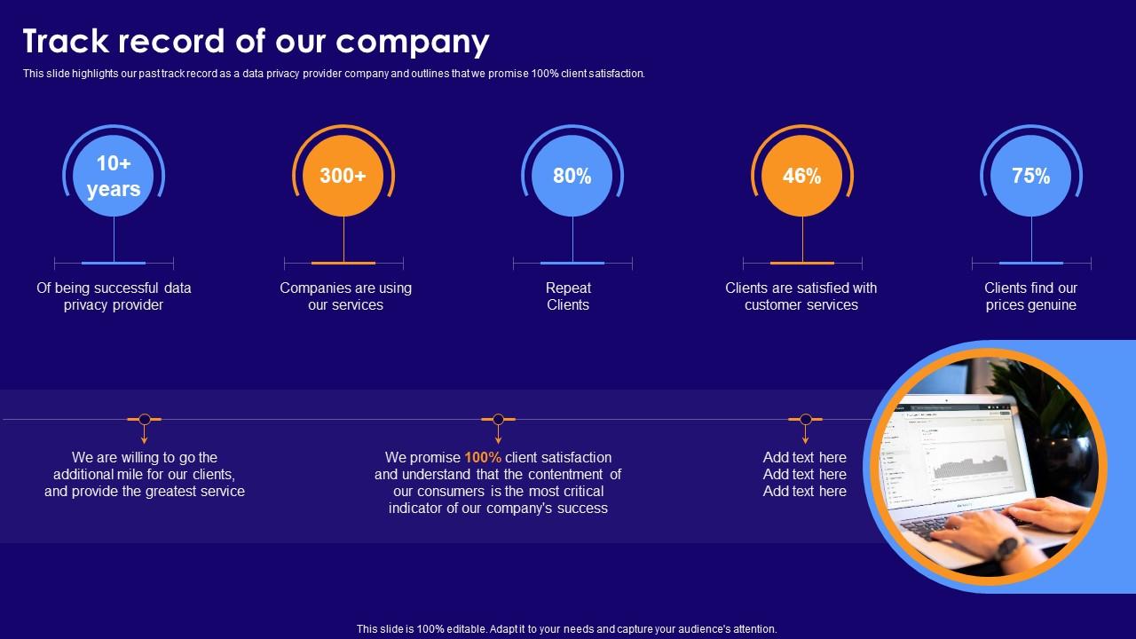 Track Record Of Our Company Data Privacy Implementation Ppt Show