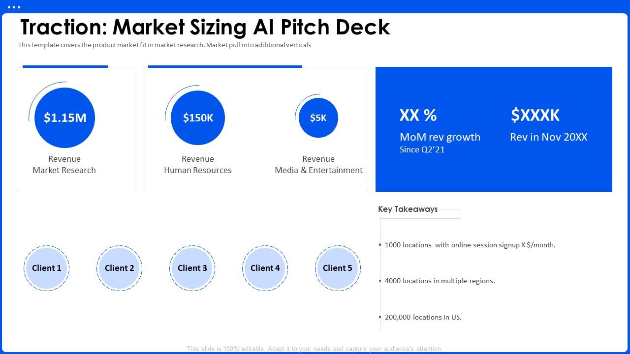 Traction Market Sizing AI Pitch Deck Ppt Powerpoint Presentation