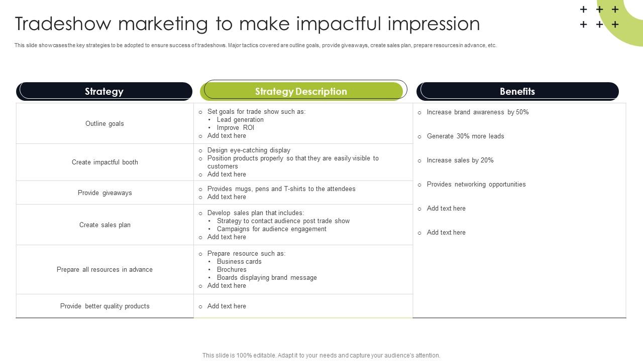 Trade Show Strategy Tradeshow Marketing To Make Impactful Trade Show Marketing To Promote ...