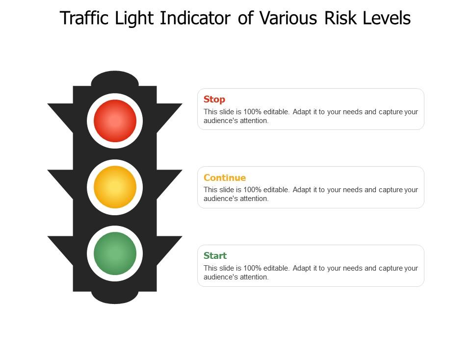 Traffic Light Indicator Of Various Risk Levels PowerPoint Templates