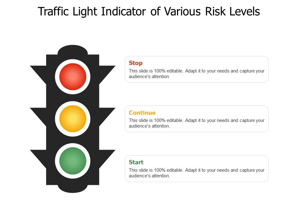 dessert absorption Forbedring Traffic Light Indicator Of Various Risk Levels | PowerPoint Templates  Designs | PPT Slide Examples | Presentation Outline