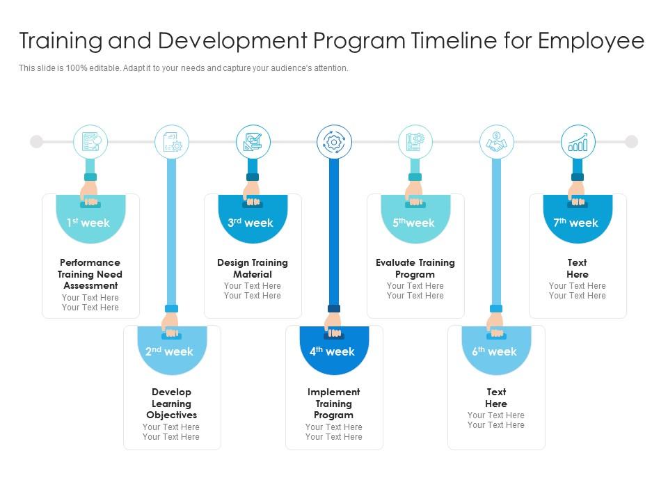 Training And Development Program Timeline For Employee Presentation