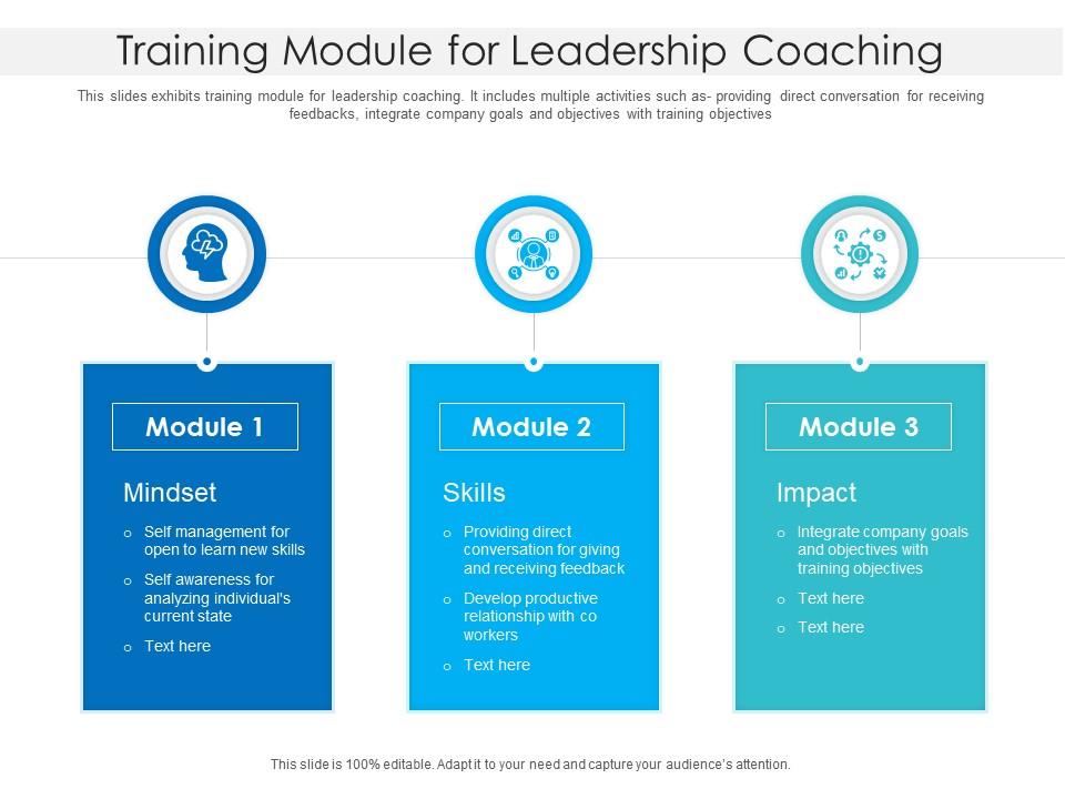 Training Module For Leadership Coaching Presentation Graphics