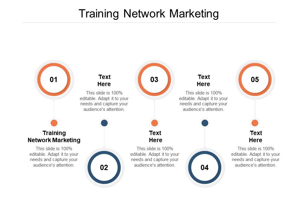 Training network marketing ppt powerpoint presentation gallery cpb ...