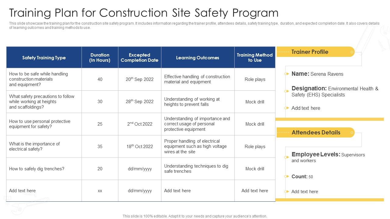 Training Plan For Construction Site Safety Program Comprehensive Safety
