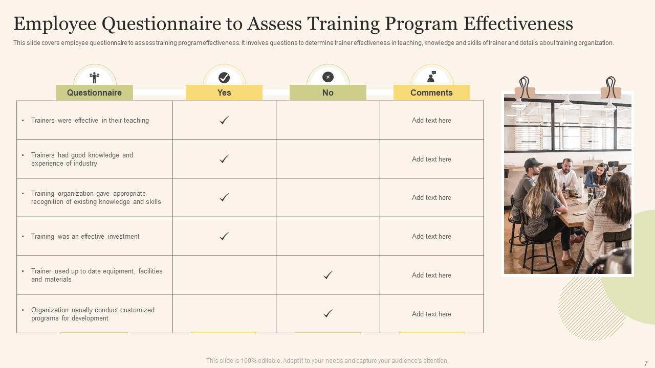 Training Program Effectiveness Powerpoint Ppt Template Bundles PPT Sample