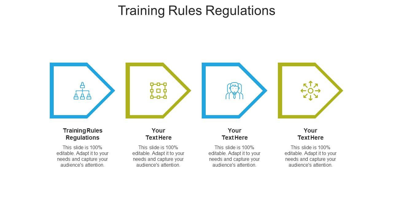 training presentation rules
