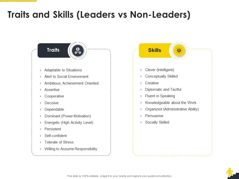 Traits and skills leaders vs non leaders corporate leadership ppt file deck Slide00