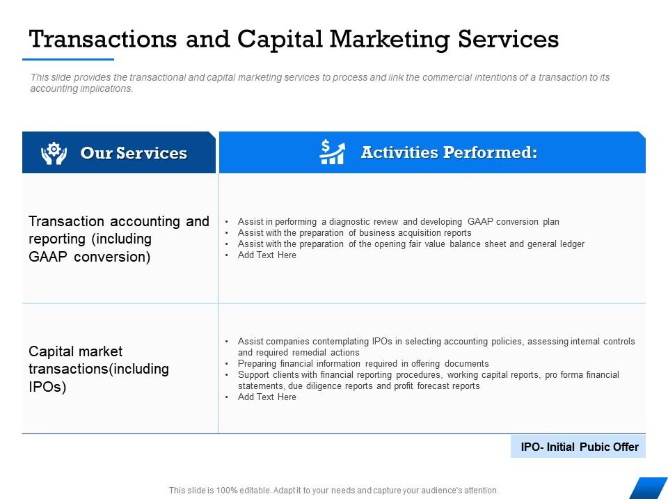Transactions and capital marketing services remedial ppt powerpoint presentation file examples Slide00