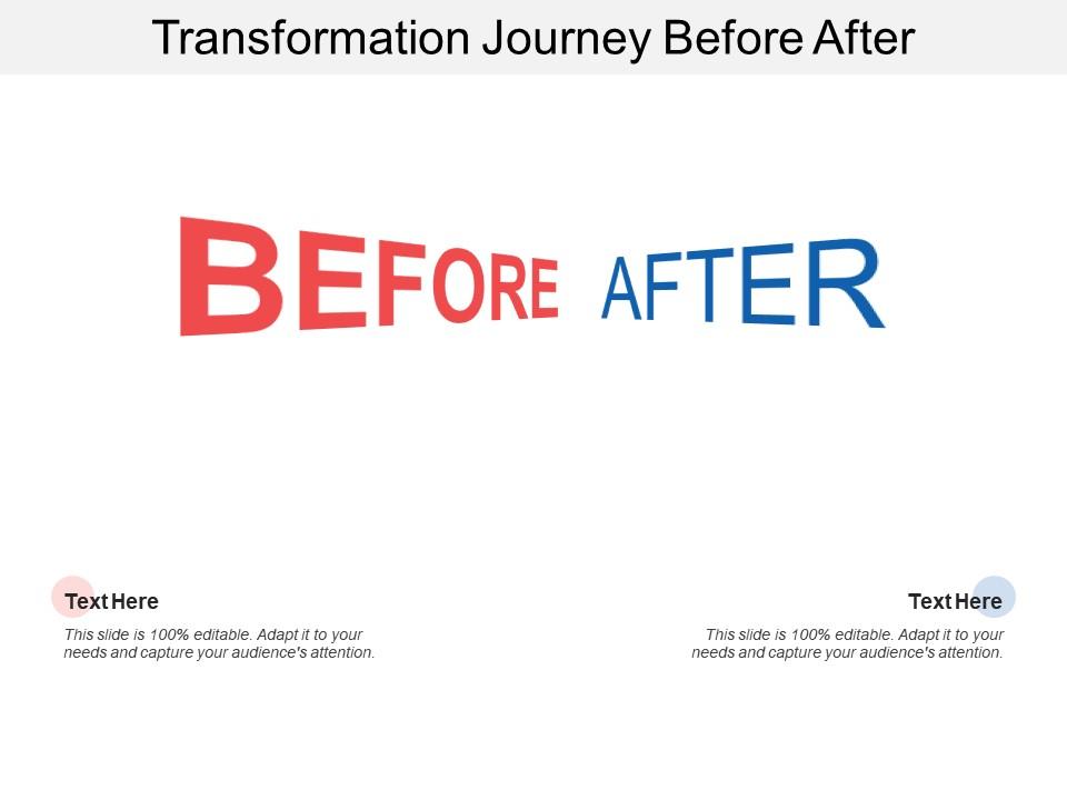 before and after comparison of board presentation slides showing transformation to visual clarity
