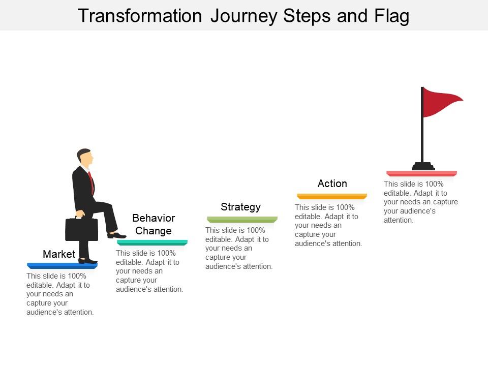 Transformation journey steps and flag Slide01